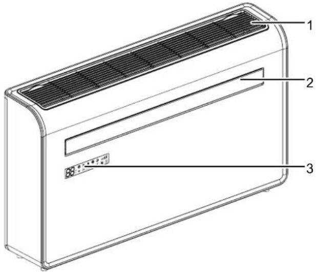 TROTEC PACW 2650 SH - Description de l'appareil - 1