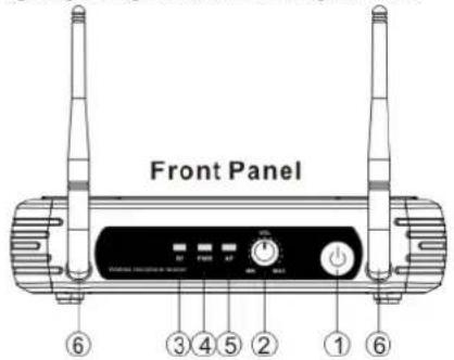 Skytec STWM722C - SYSTEM FEATURES - 1