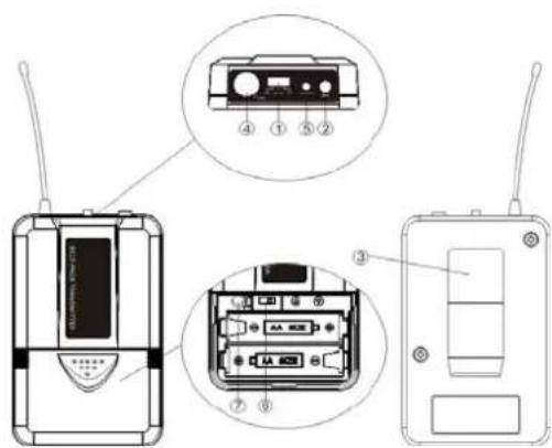 Skytec STWM722C - BODY-PACK TRANSMITIER FEATURES - 1