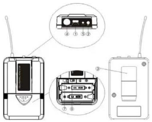 Skytec STWM722C - ZENDERFUNCTIES & KENMERKEN - 2