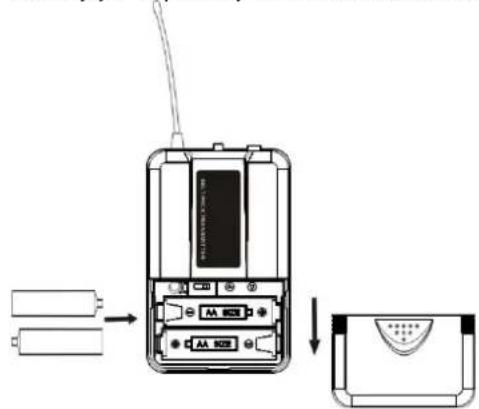 Skytec STWM722C - TRANSMITTER BATTERY INSTALLATION - 2
