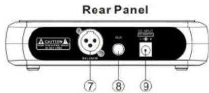 Skytec STWM722C - 2-KANAALS ONTVANGER - 2