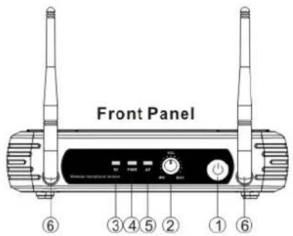 Skytec STWM722C - SYSTEM EIGENSCHAFTEN - 1