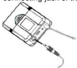 Skytec STWM722C - BODYPACK TRANSMITTER CONNECTION - 1