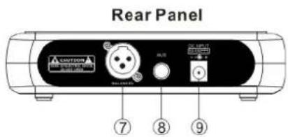 Skytec STWM722C - SYSTEM FEATURES - 2