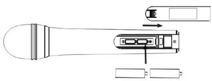Skytec STWM722C - BATTERIJ PLAATSEN - 1