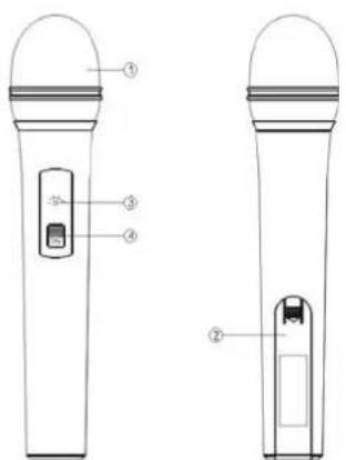 Skytec STWM722C - MICROPHONE-TRANSMITTER FEATURES - 1