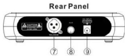 Skytec STWM722C - SYSTEM FEATURES - 4