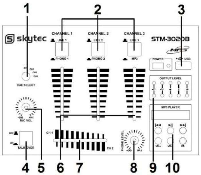 Skytec STM3020B - PRESENTATION - 1