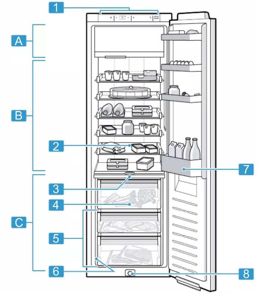 GAGGENAU RT289370 - 1
