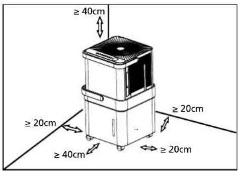 QLIMA D 720 WiFi - POSITIONING THE UNIT - 1