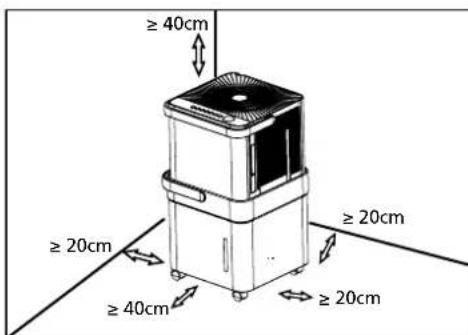 QLIMA D 720 WiFi - POSITIONNEMENT DE L'UNITE - 1