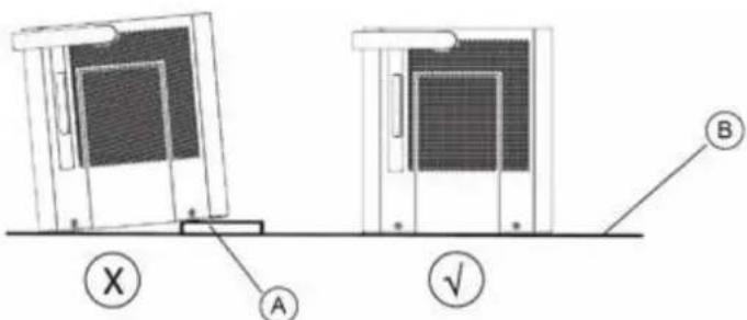 QLIMA D 720 WiFi - Hinweis: - 1