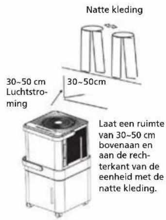 QLIMA D 720 WiFi - Snelle overzichtsverlichting (Op sommige modellen) - 1
