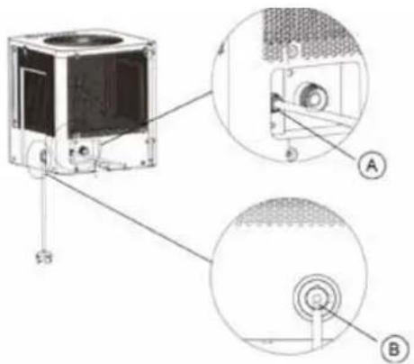 QLIMA D 720 WiFi - Pomp drainen (op sommige modellen) - 2