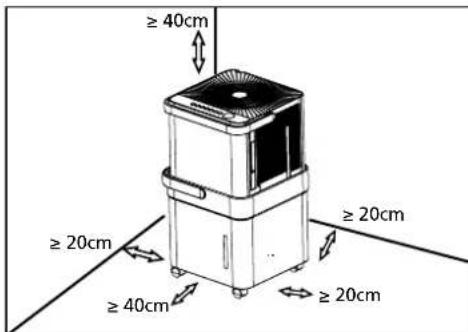 QLIMA D 720 WiFi - EENHEID POSITIONERING - 1