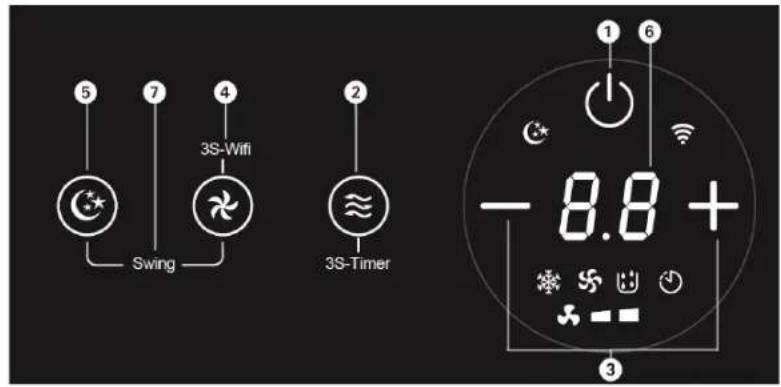 QLIMA MSAC5001 - C BETJENING AF KONTROLPANELET - 1