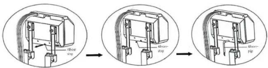 QLIMA MSAC5001 - OPSLAG - 1