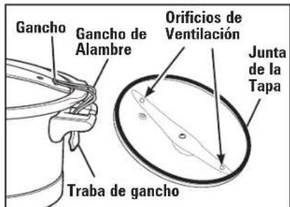 HAMILTON BEACH 33453 - Partes y Caracteristicas - 6