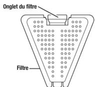 HAMILTON BEACH 41010 - CONSERVER CES INSTRUCTIONS - 1
