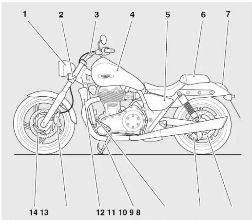 TRIUMPH Thunderbird Storm (2011) - IDENTIFICATION DES PIÈCES - 1
