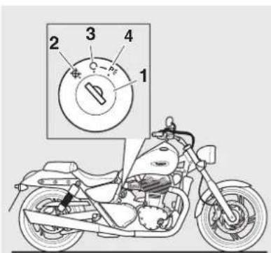 TRIUMPH Thunderbird Storm (2011) - Commutateur d'allumage - 1