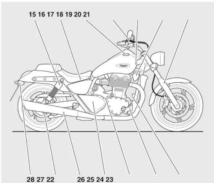 TRIUMPH Thunderbird Storm (2011) - IDENTIFICATION DES PIÈCES - 2
