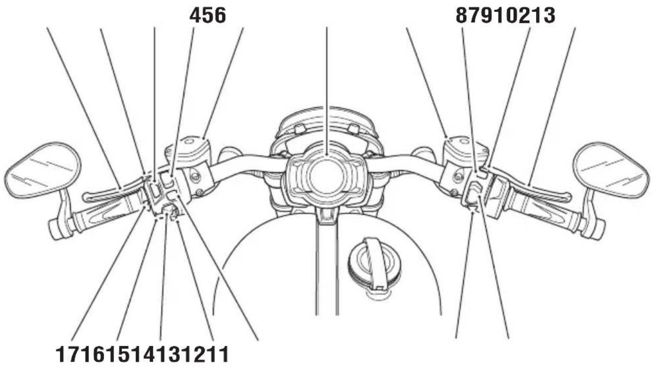 TRIUMPH Rocket 3 R (2023) - Identification des pièces vues de la position du conducteur - 1