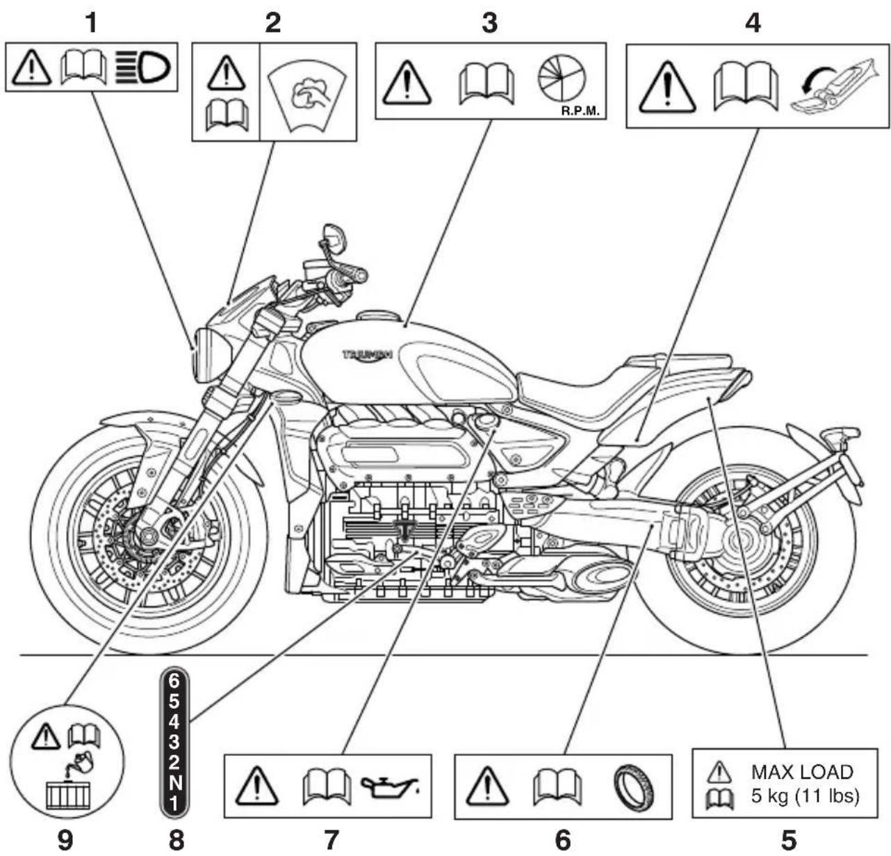 TRIUMPH Rocket 3 R (2023) - ÉTIQUETTES D'AVERTISSEMENT - 1