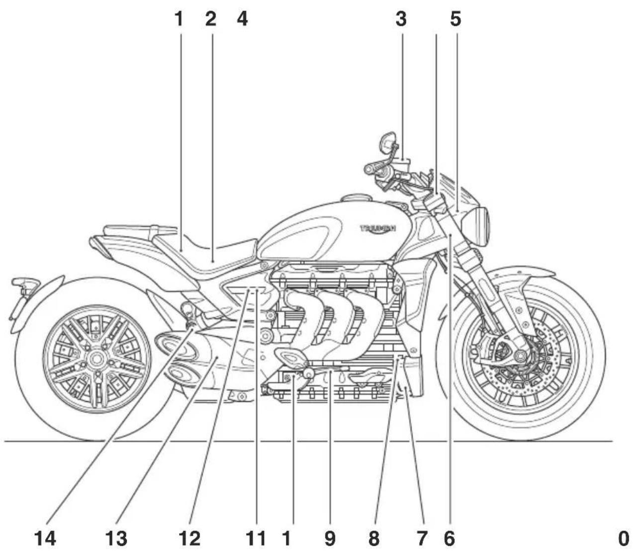 TRIUMPH Rocket 3 R (2023) - Identification des pièces (suite) - 1
