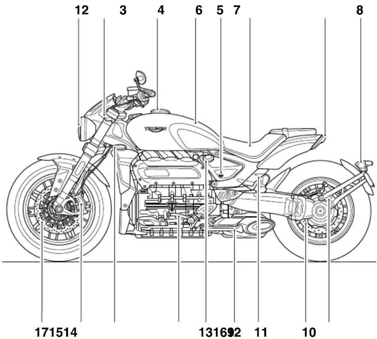 TRIUMPH Rocket 3 R (2023) - Attention - 2
