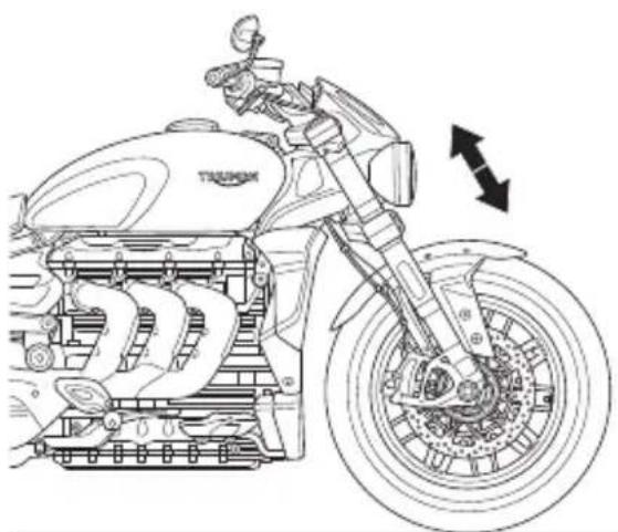 TRIUMPH Rocket 3 R (2023) - Avertissement - 1