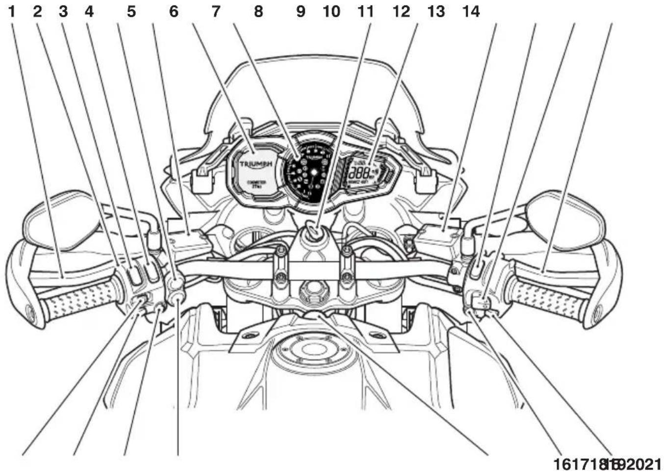 TRIUMPH Tiger 1200 XRT (2019) - Identification des pièces vues de la position du conducteur - 1