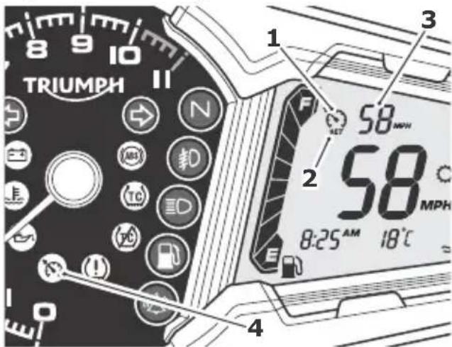 TRIUMPH Tiger 1200 XRT (2019) - Activation du régulateur de vitesse - 1