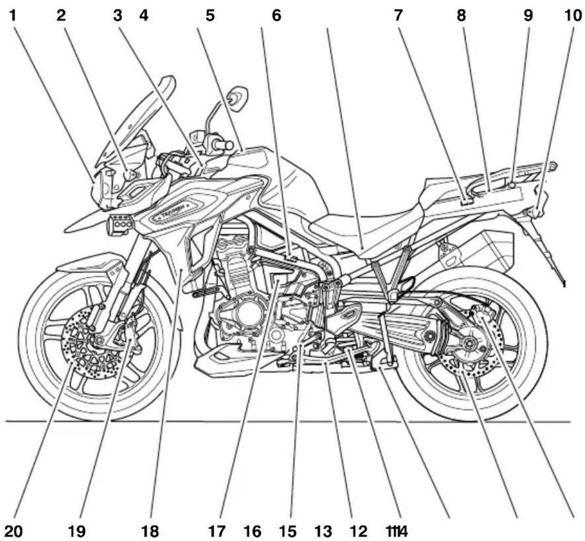 TRIUMPH Tiger 1200 XRT (2019) - Identification des pièces - 1