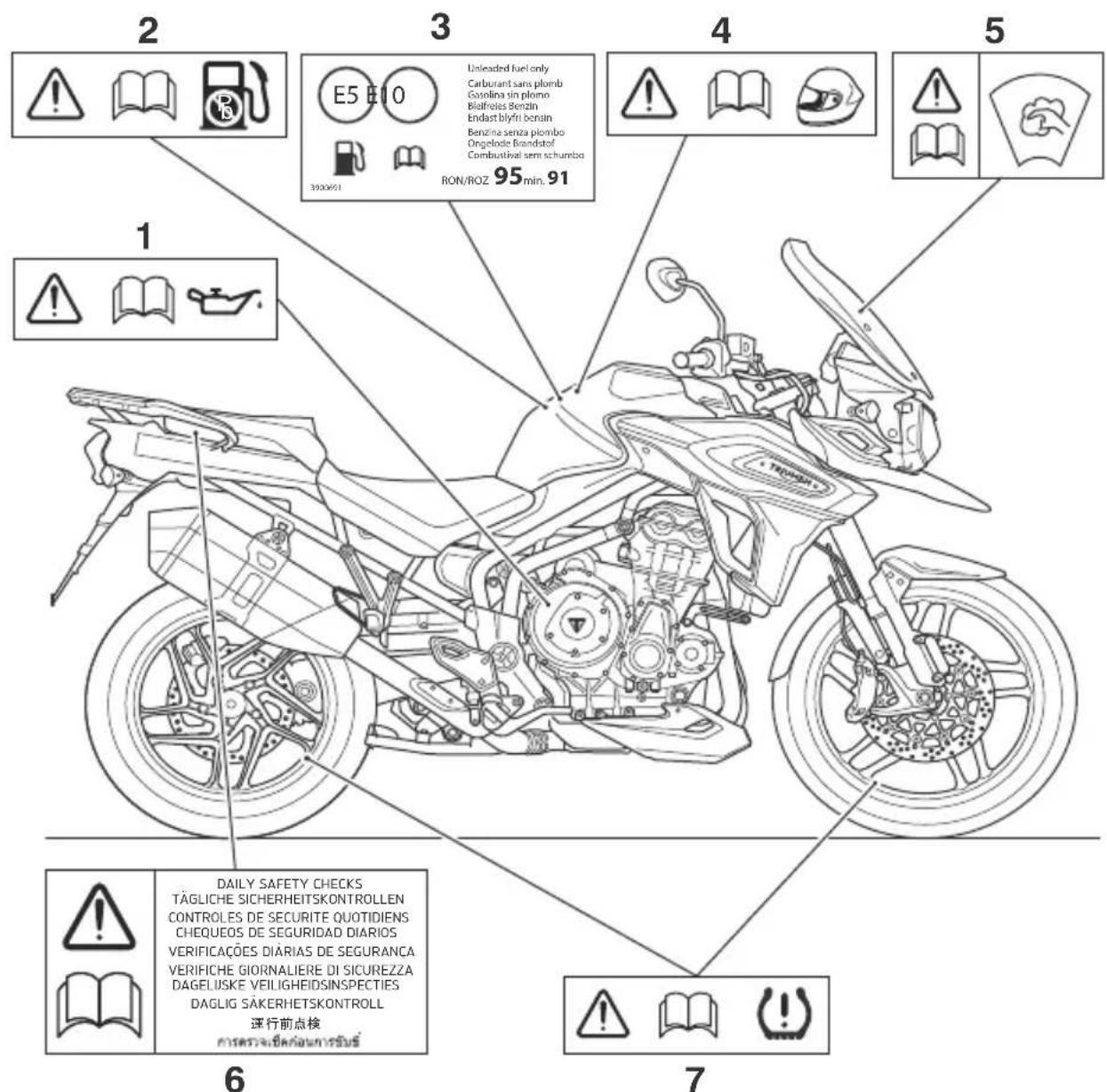 TRIUMPH Tiger 1200 XRT (2019) - Attention - 1