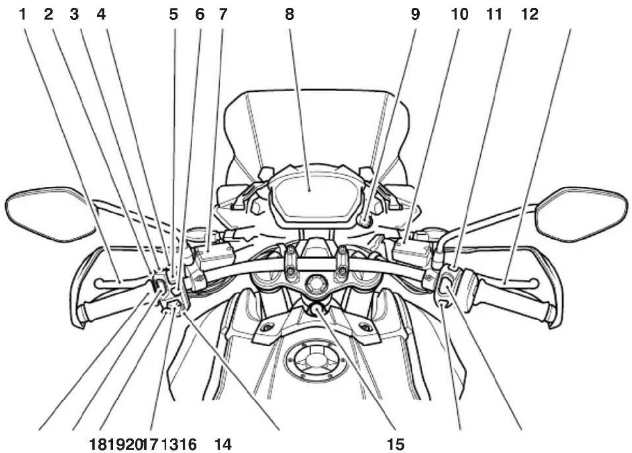 TRIUMPH Tiger 1200 XRT (2019) - Identification des pièces vues de la position du conducteur - 1
