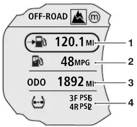 TRIUMPH Tiger 1200 XRT (2019) - Menu d'informations sur la moto - 1