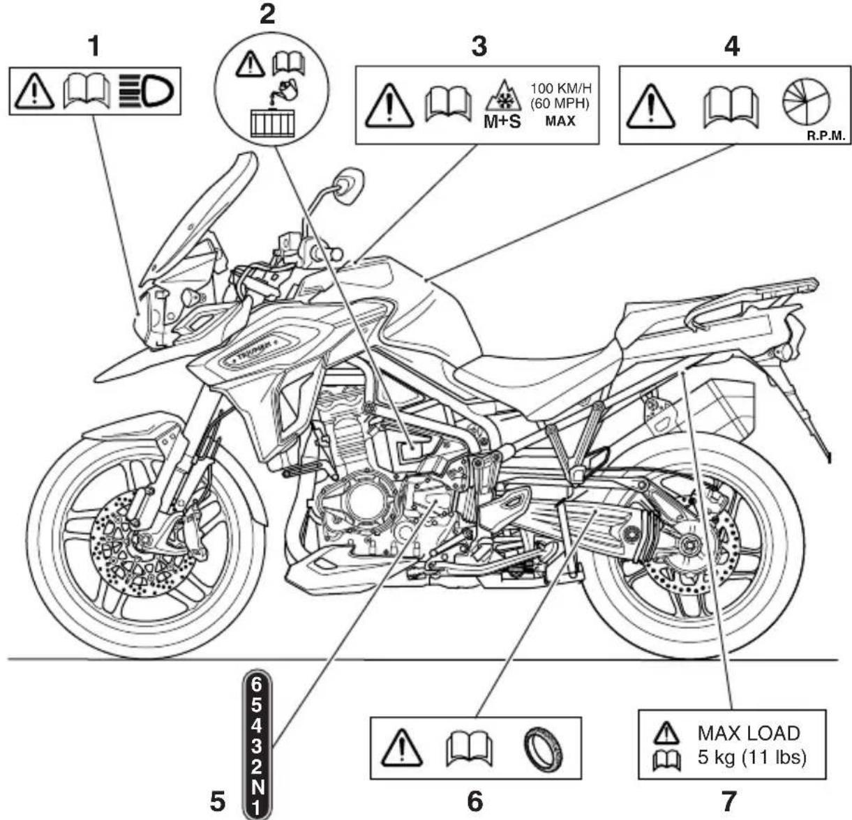 TRIUMPH Tiger 1200 XRT (2019) - Étiquettes d'avertissement - 1