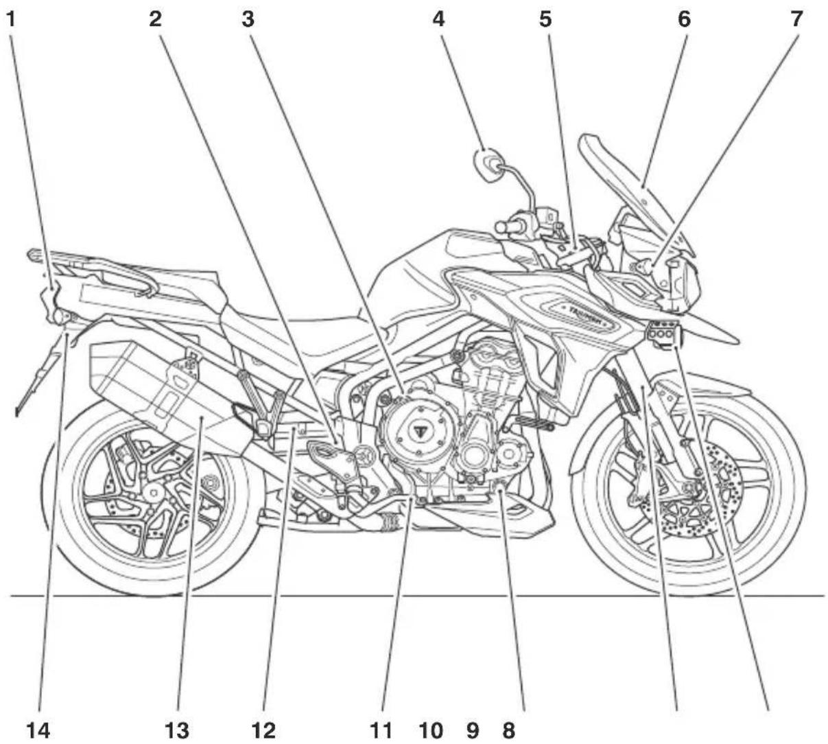 TRIUMPH Tiger 1200 XRT (2019) - Identification des pièces (suite) - 1