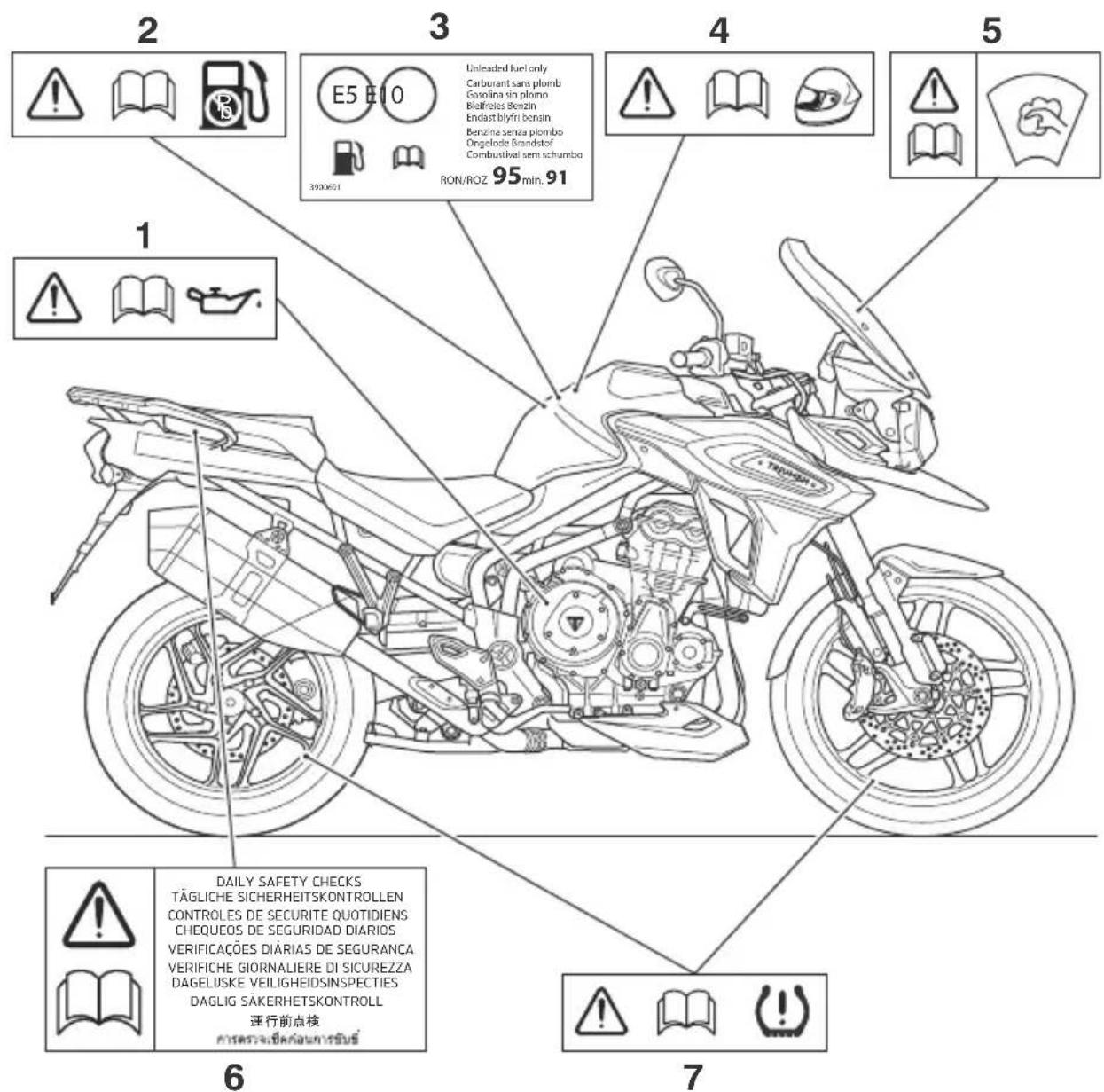 TRIUMPH Tiger 1200 XRx (2018) - Attention - 1