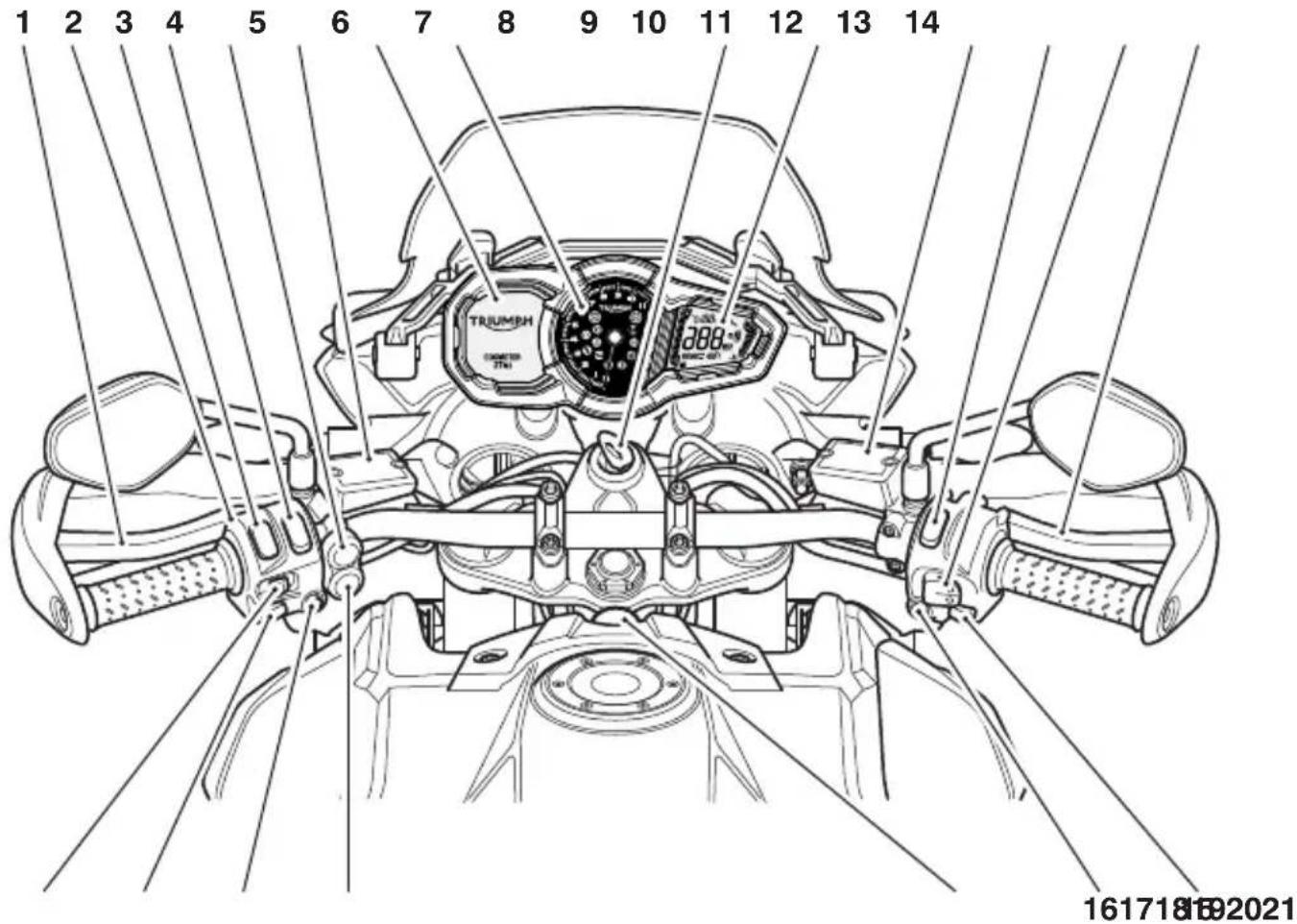 TRIUMPH Tiger 1200 XRx (2018) - Identification des pièces vues de la position du conducteur - 1