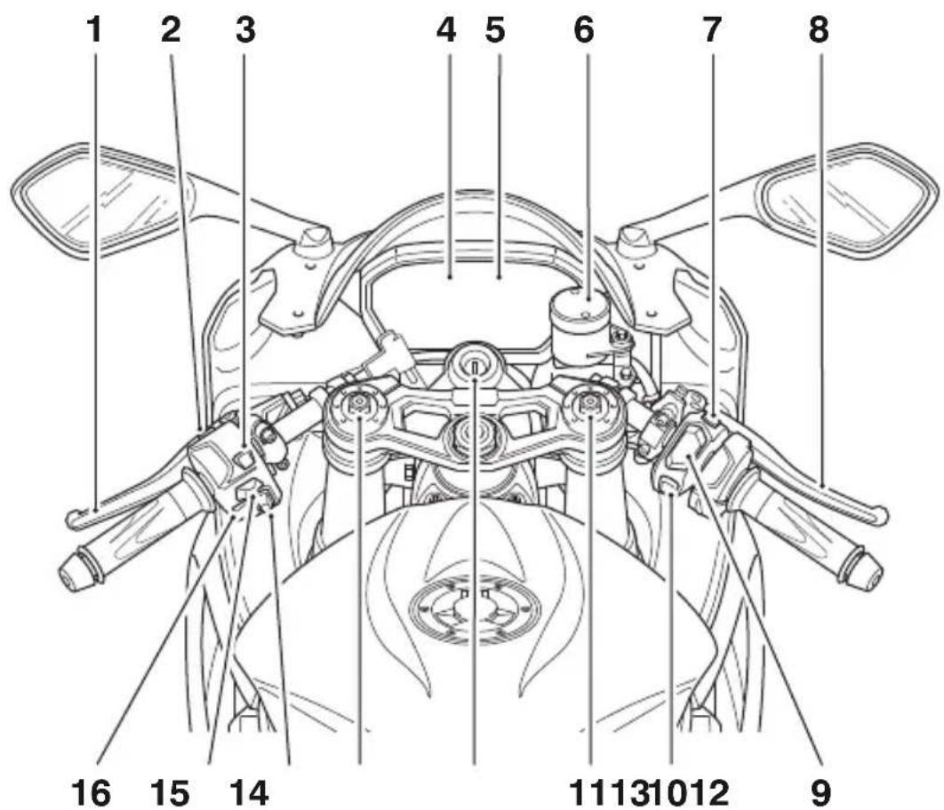 TRIUMPH Daytona Moto2 765 (2021) - Identification des pièces vues de la position du conducteur - 1