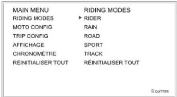 TRIUMPH Daytona Moto2 765 (2021) - Informations générales - 1
