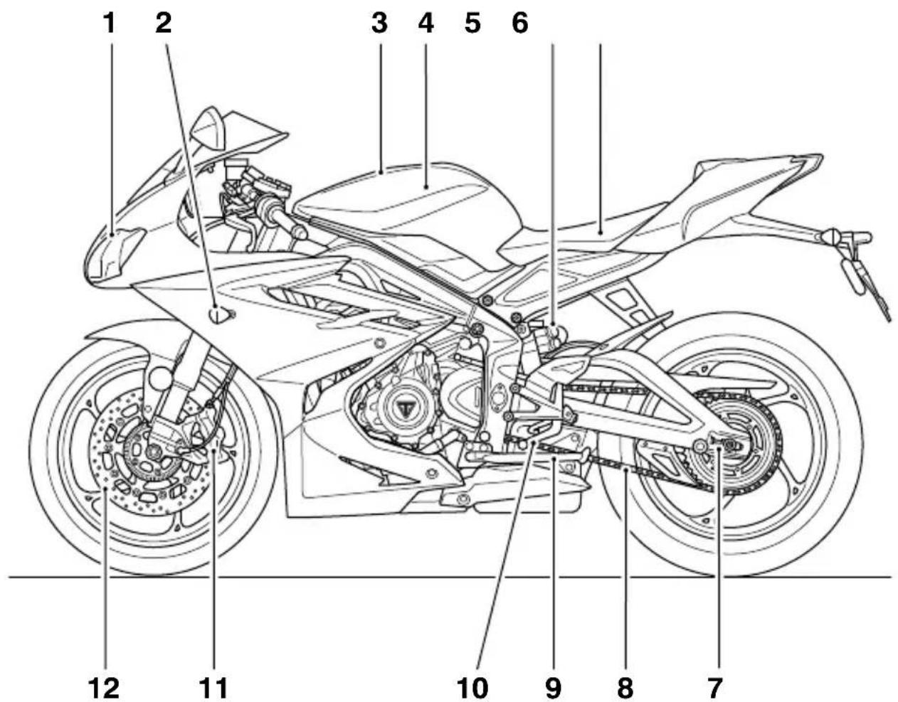 TRIUMPH Daytona Moto2 765 (2021) - Identification des pièces - 1