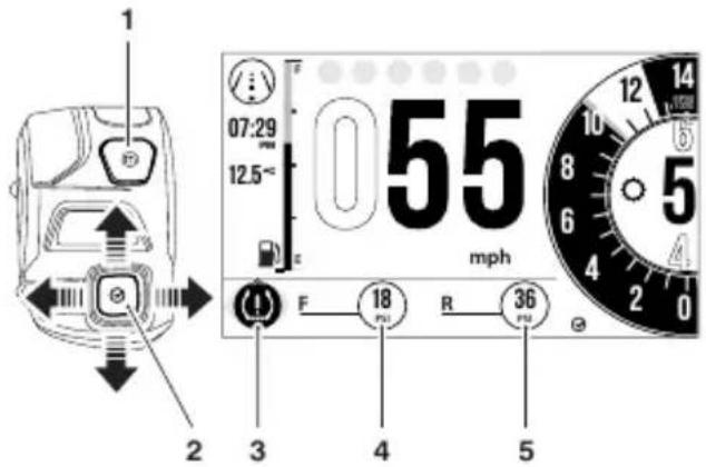 TRIUMPH Daytona Moto2 765 (2021) - Avertissement - 2