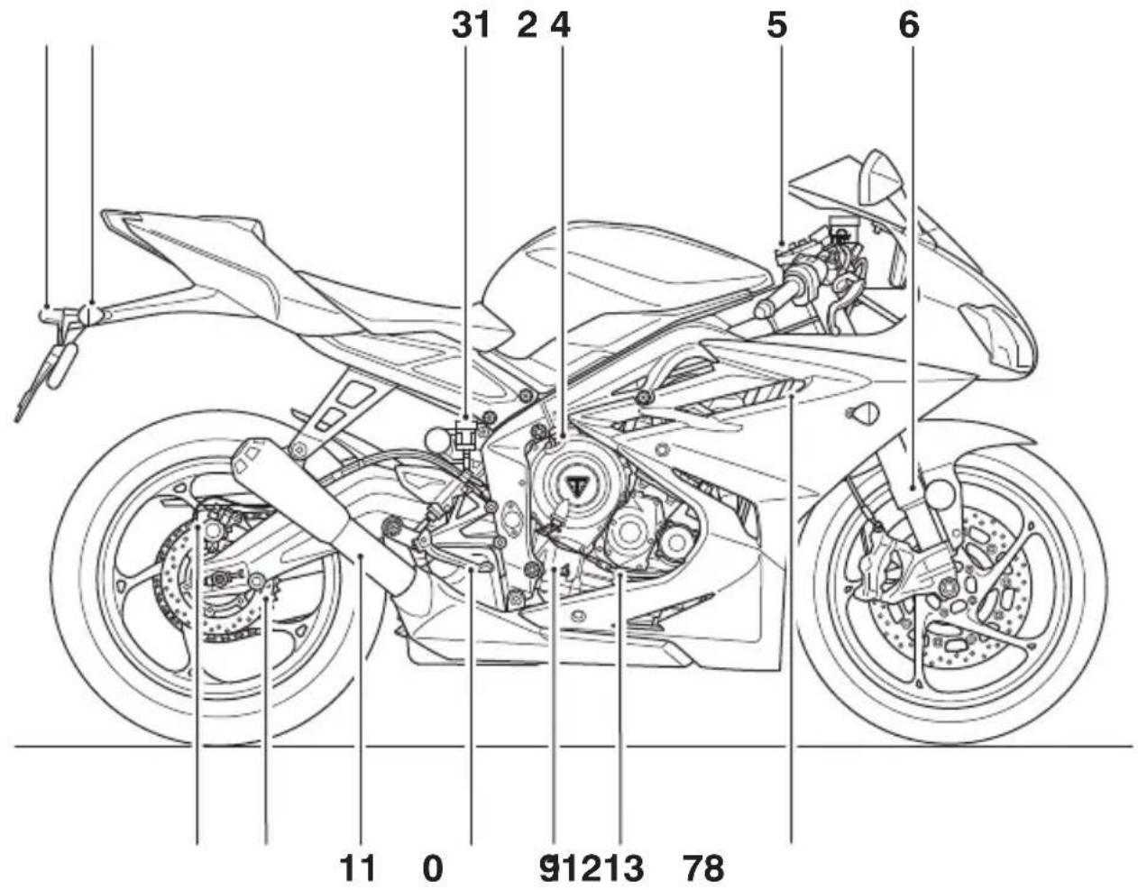 TRIUMPH Daytona Moto2 765 (2021) - Identification des pièces - 2