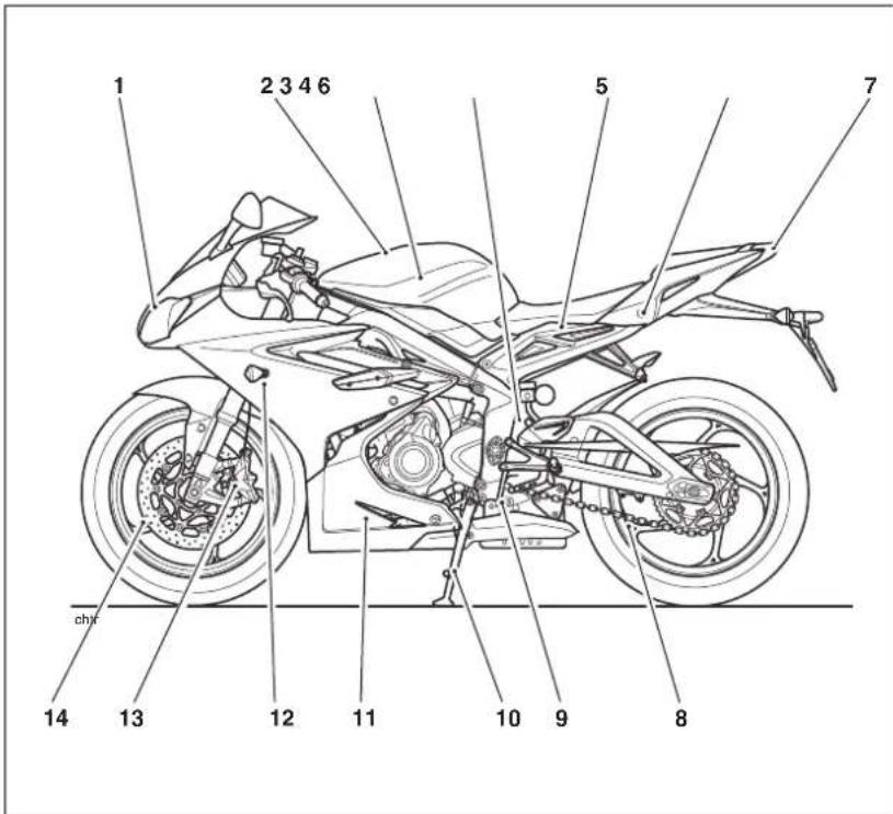 TRIUMPH Daytona 675 R (2016) - IDENTIFICATION DES PIÈCES - 1