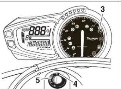 TRIUMPH Daytona 675 R (2016) - Attention - 1