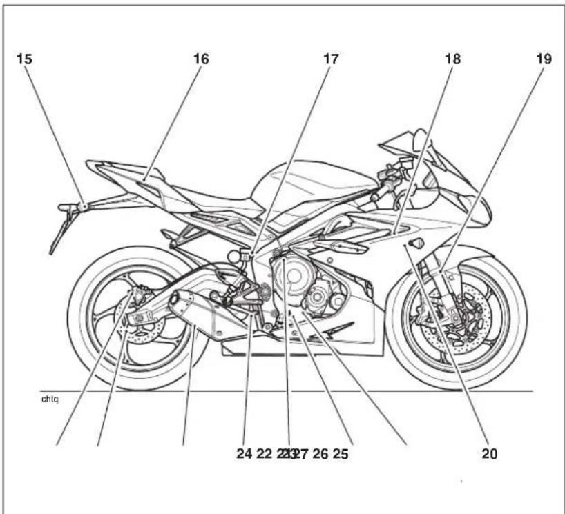 TRIUMPH Daytona 675 R (2016) - IDENTIFICATION DES PIÈCES - 2